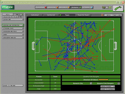 professional football software for analysis